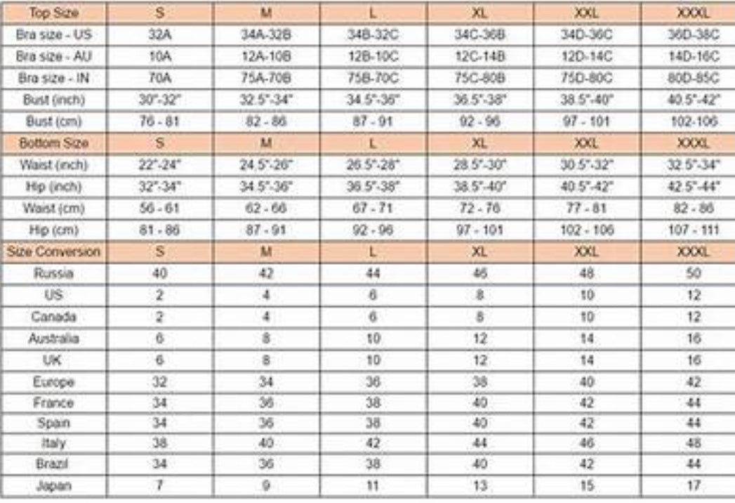 Size & Conversion Charts ~ Clothing & Shoes … Blonder Mercantile