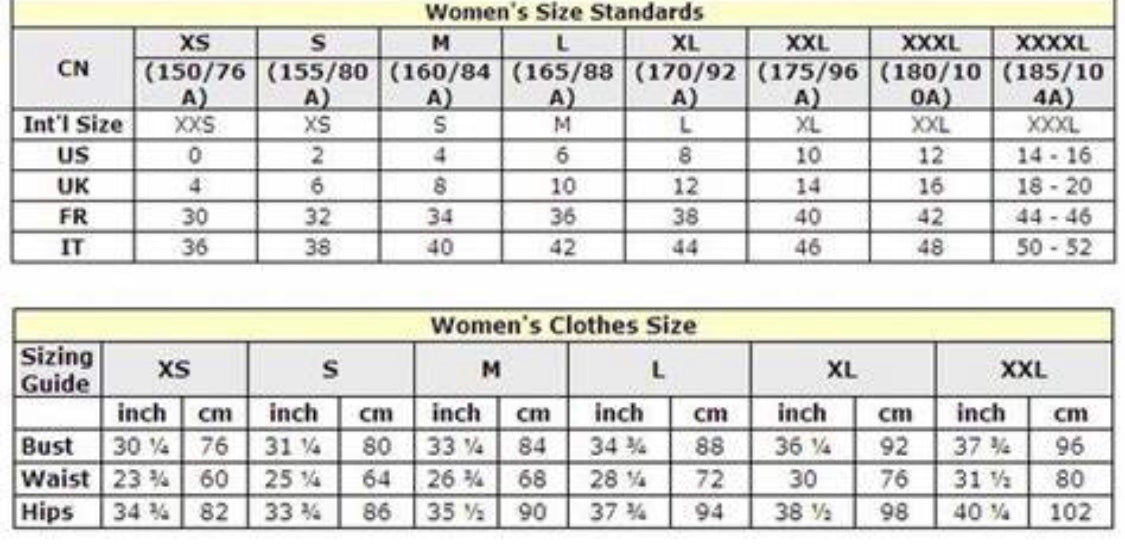 Size & Conversion Charts ~ Clothing & Shoes … Blonder Mercantile