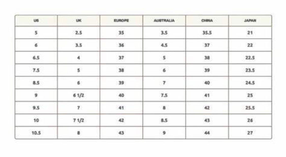 Size & Conversion Charts ~ Clothing & Shoes … Blonder Mercantile