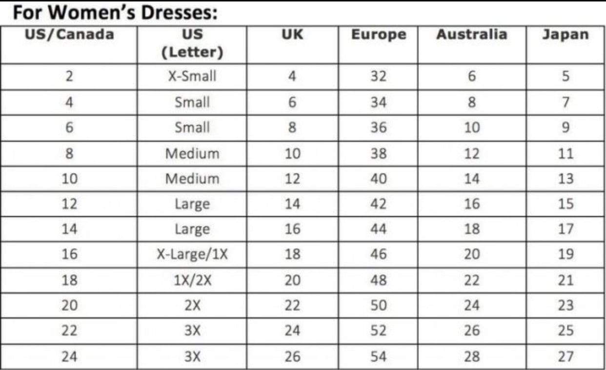 Help With Sizing Guides … Blonder Mercantile